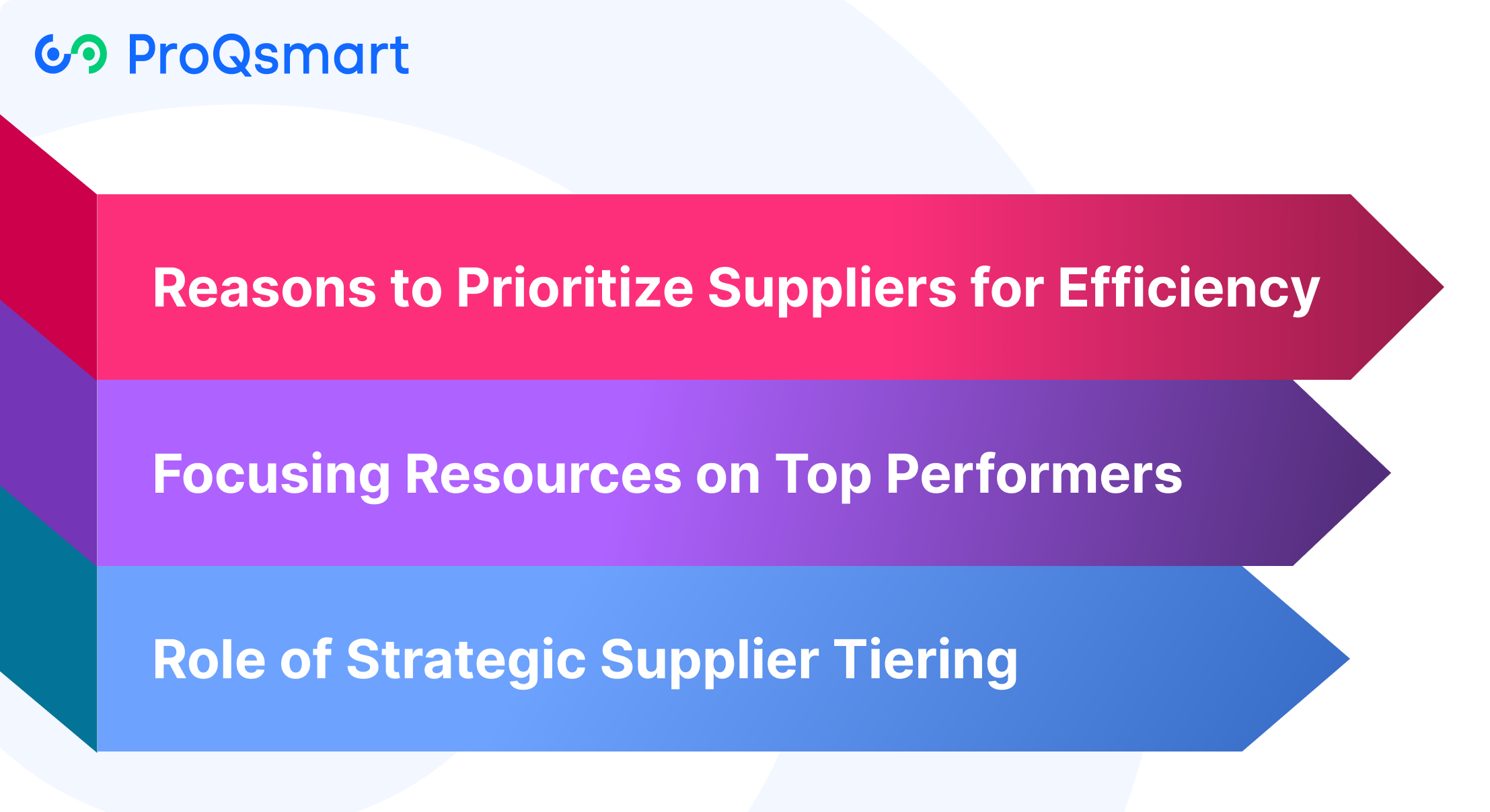 Why Supplier Priority Matters