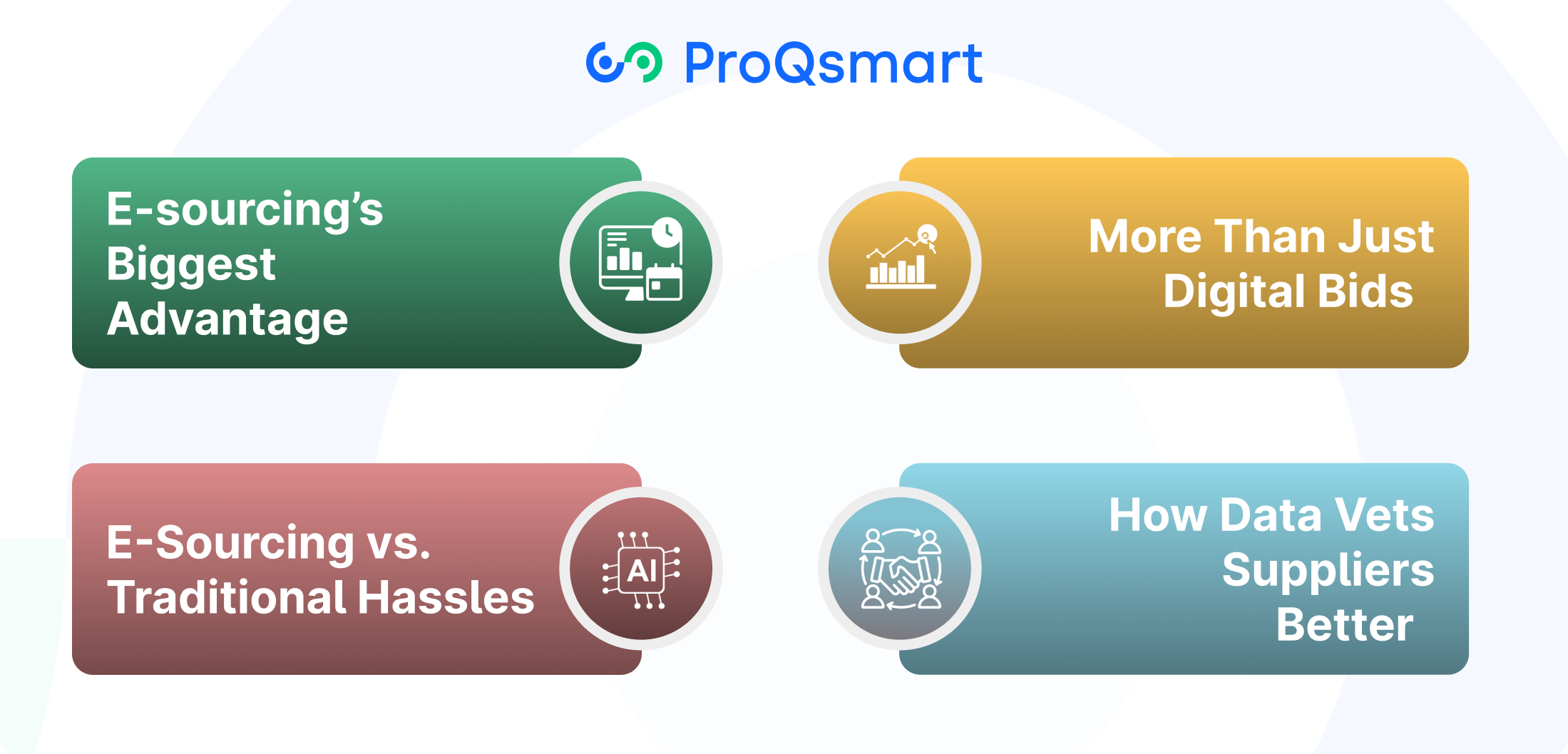 E-Sourcing: A Quick Primer