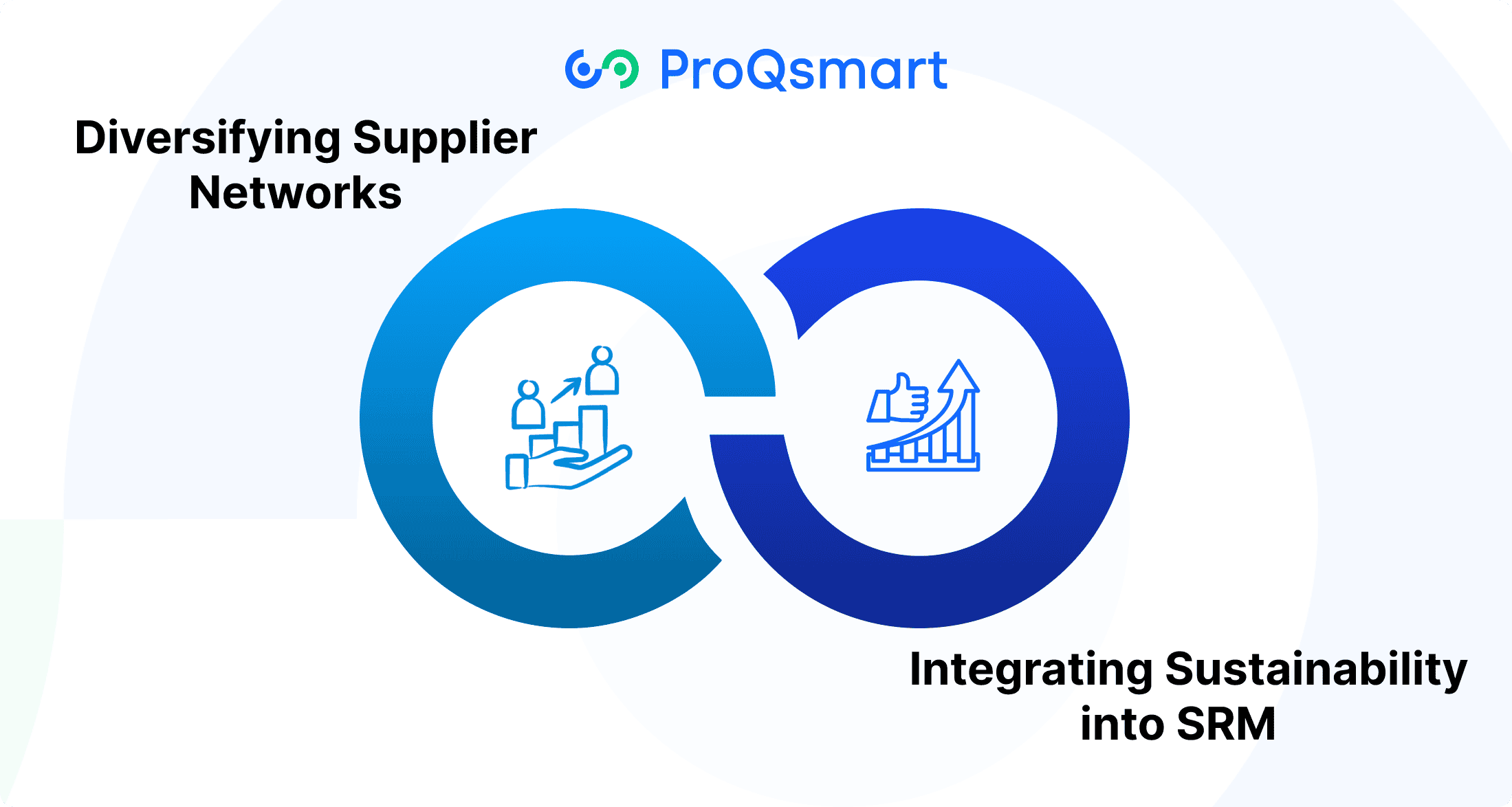 Ensuring Long-Term Supplier Relationship Stability