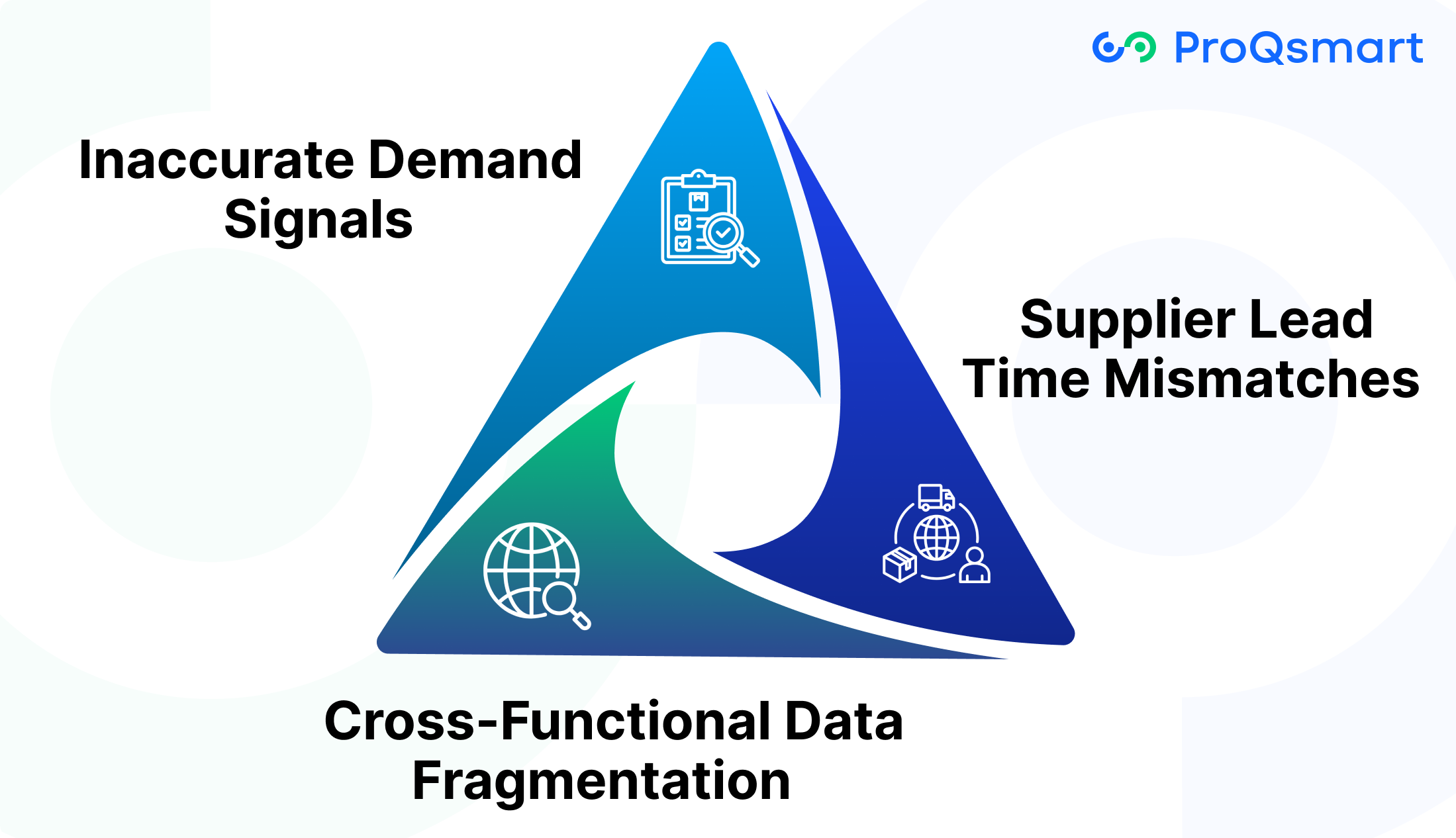 How Can Procurement Stay Agile Amid Manufacturing’s Demand Fluctuations?