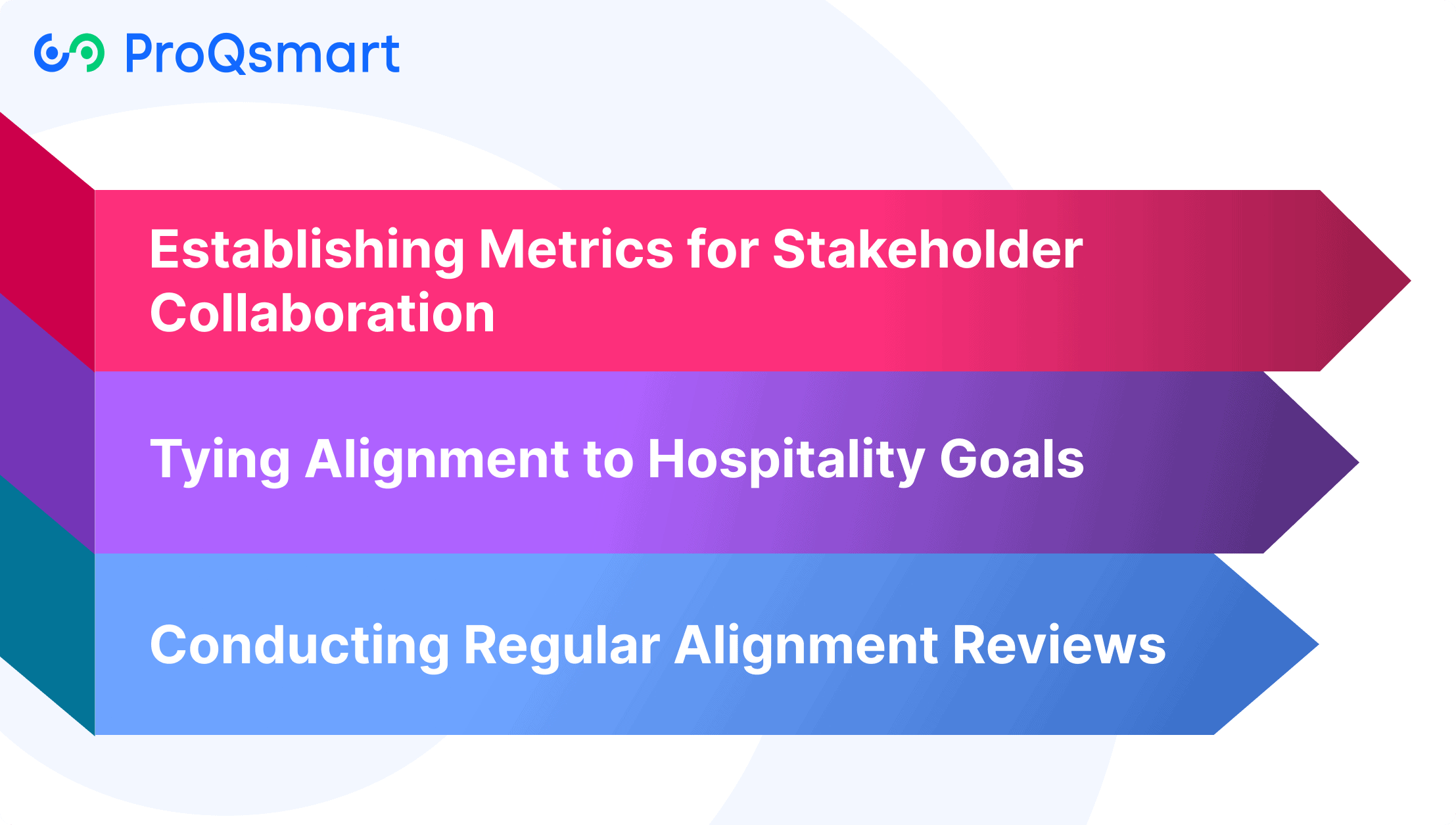How Can Hospitality Teams Track Multi-Stakeholder Alignment Success?