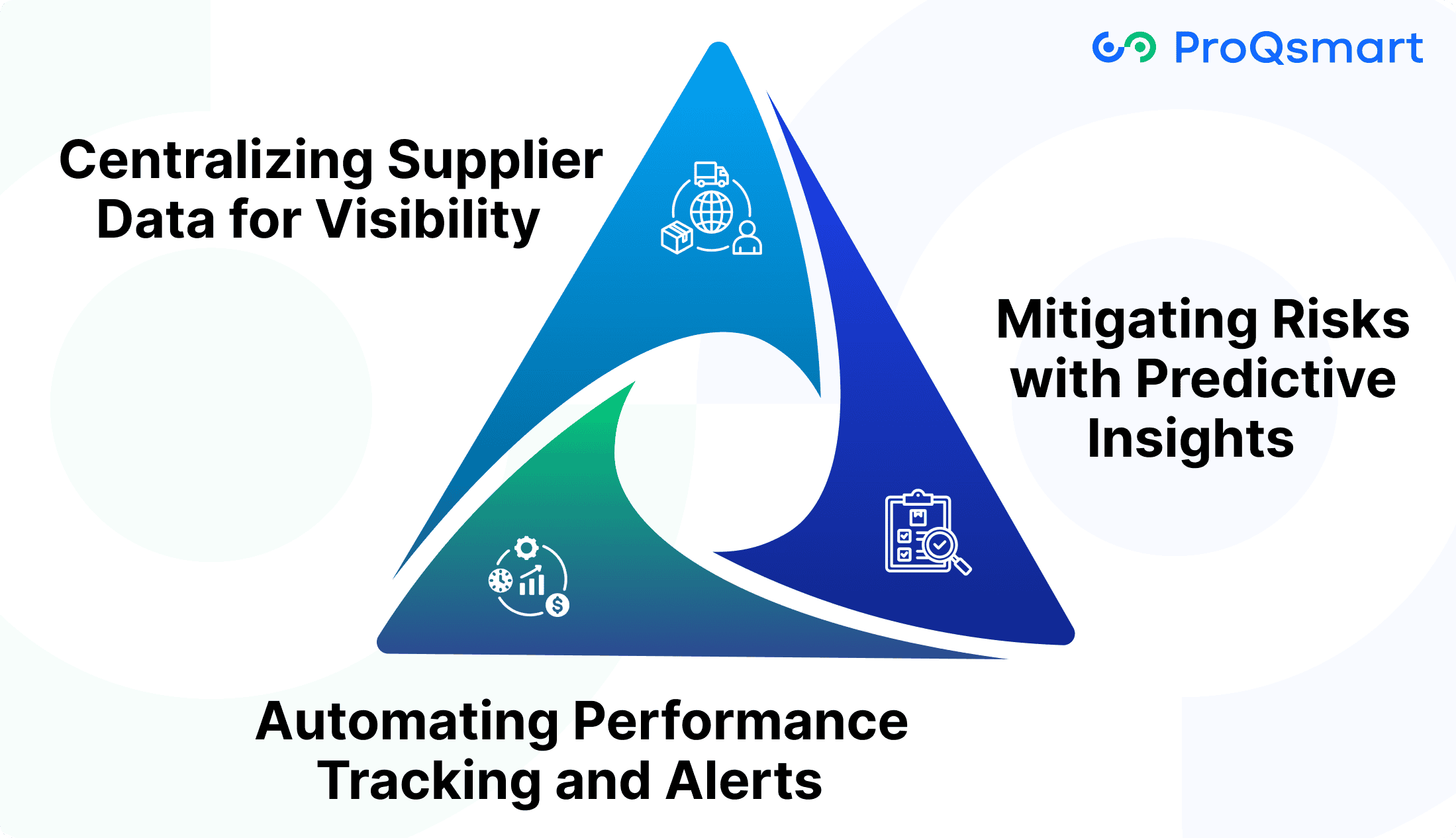 How to Leverage E-Sourcing for SRM Success